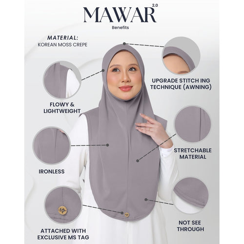 MAWAR 2.0
