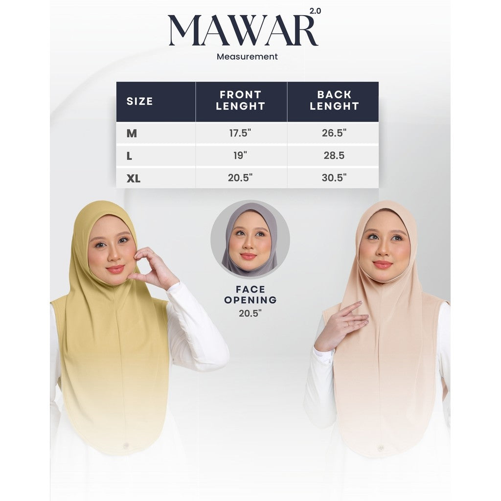 MAWAR 2.0